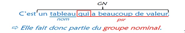 découverte sur les propositions relatives