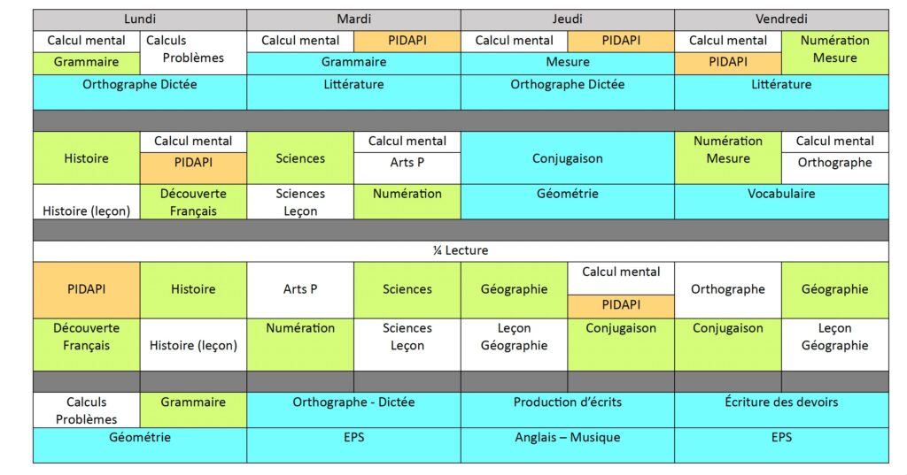 Emploi du temps CM1-CM2