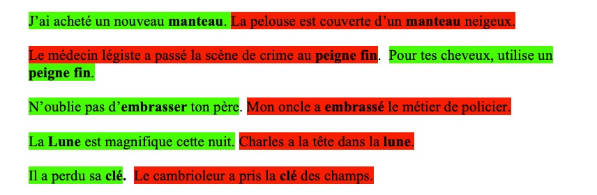 Correction des exercices sens propre sens figuré