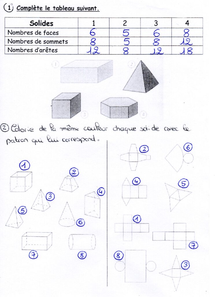 Correction sur les patrons et les solides