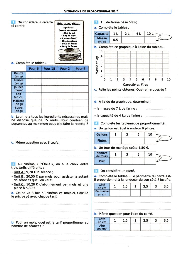 exercices sur les tableaux de proportionnalité