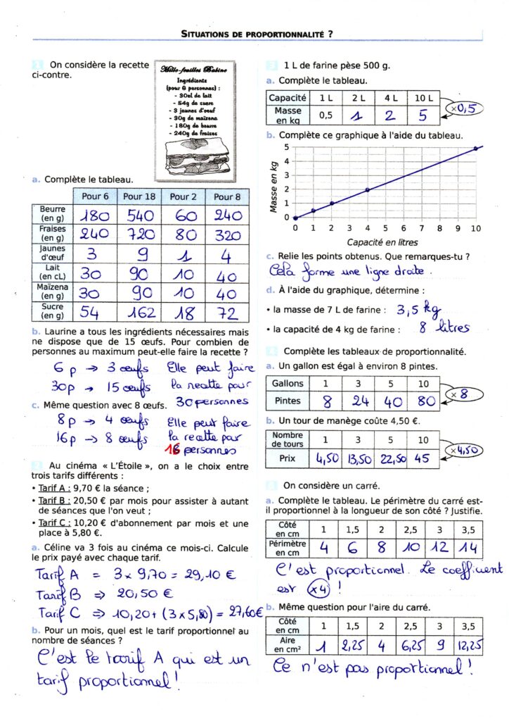 exercices sur les tableaux de proportionnalité