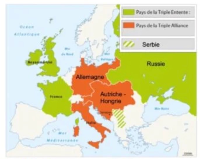 Causes de la 1ère Guerre mondiale