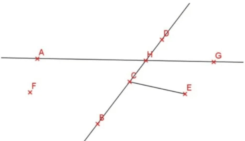 Vocabulaire géométrique CM2