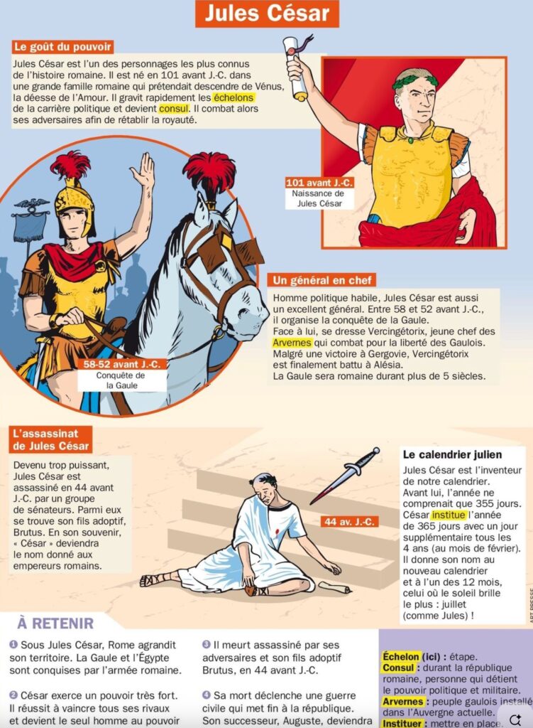 L'Empire romain