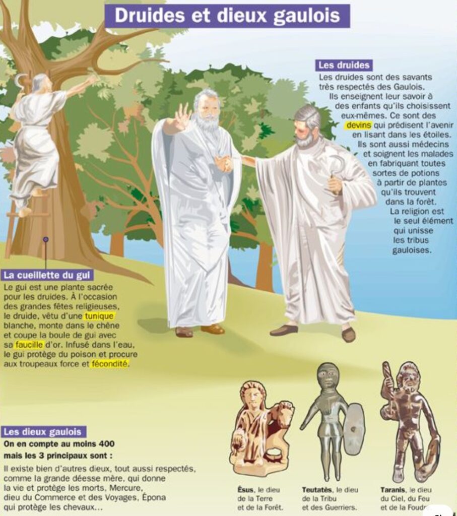 Les dieux gaulois
