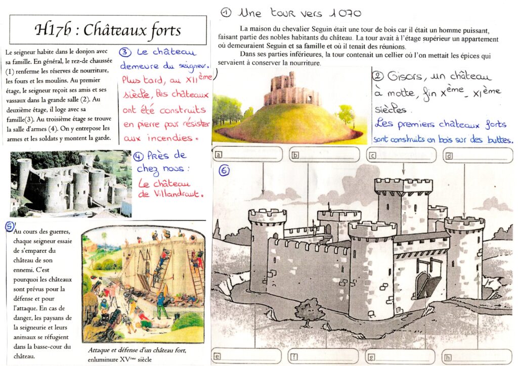 Chevaliers et châteaux forts