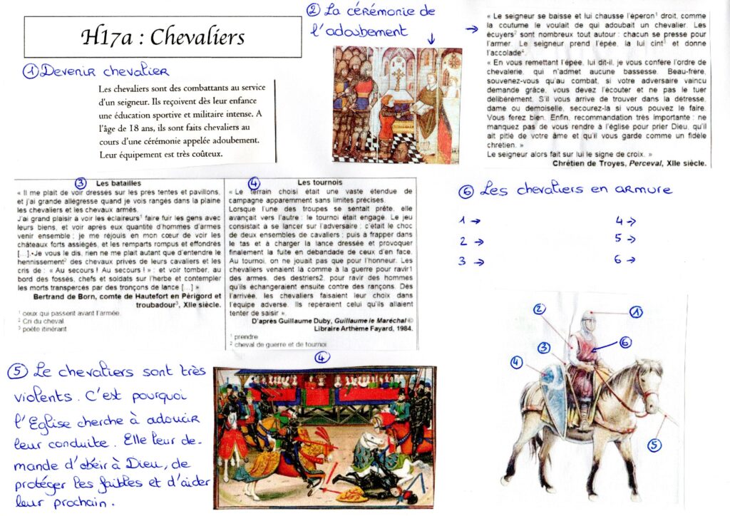 Chevaliers et châteaux forts