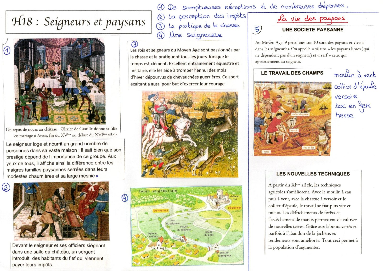 Seigneurs Et Paysans CM1 Le on Compl te Sur La Vie Dans La Seigneurie seigneurs-et-paysans-cm1-le-on-compl-te-sur-la-vie-dans-la-seigneurie