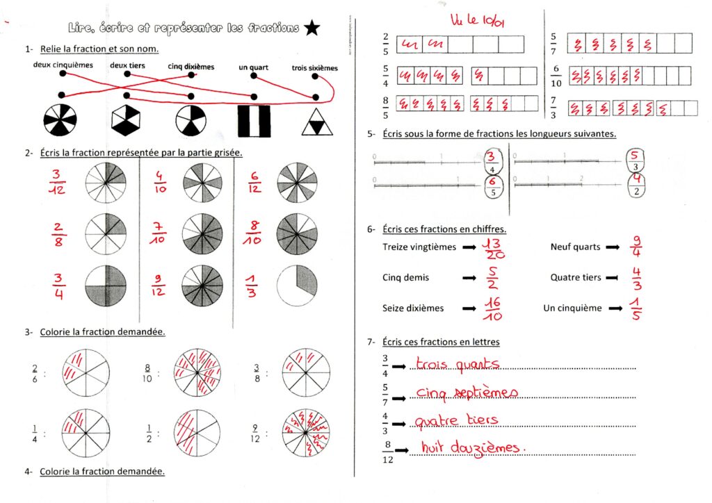 représenter les fractions