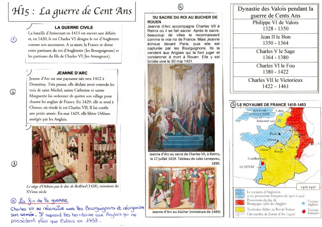 la guerre de Cent Ans