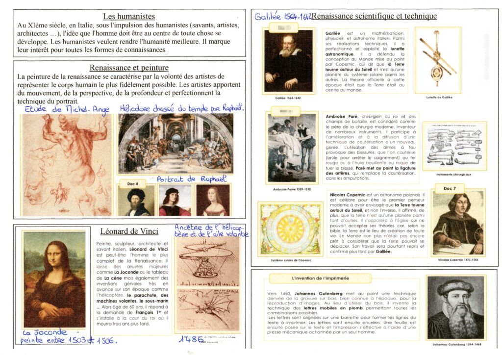 François 1er et la Renaissance