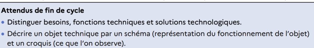 Programme Sciences CM1 CM2