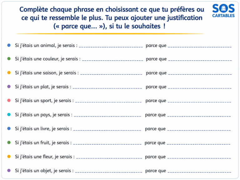 leçons et exercices CM1-CM2,SOS Cartables,Sciences