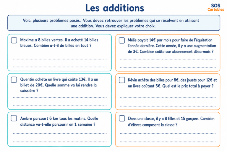 leçons et exercices CM1-CM2,SOS Cartables,Sciences