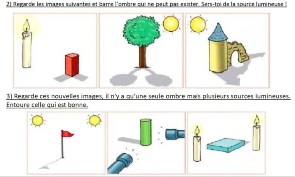 ombre et lumière,sources lumineuse