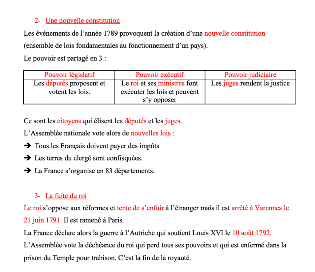 Révolution française : leçon, quiz et 6 dates clés 4 Trace écrite de la leçon sur la Révolution française CM2 - 2