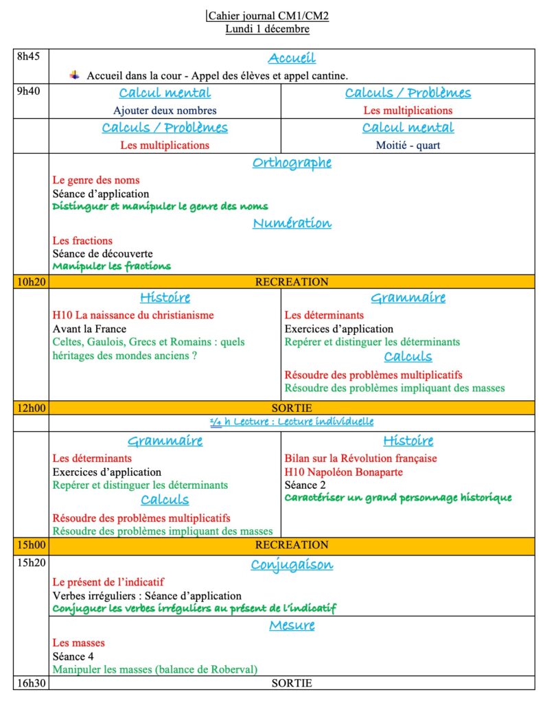 Progression CM1 CM2 Semaine 12