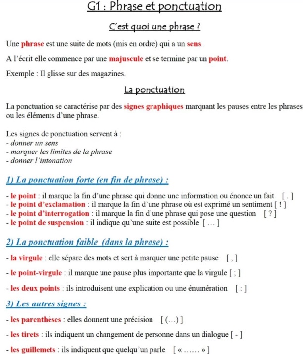 Leçon phrases et ponctuation CM1 CM2 : règles et exemples 2 leçon phrases et ponctuation CM1 CM2 tableau de grammaire signes de ponctuation