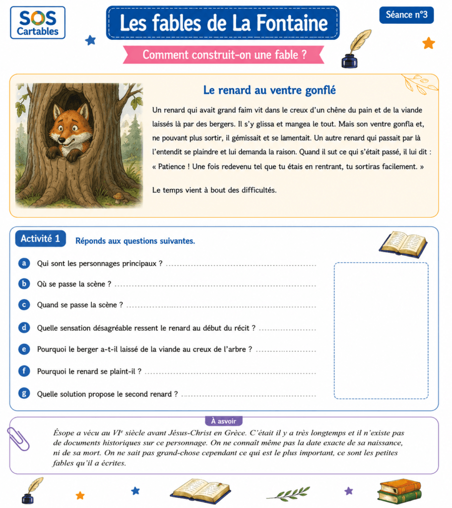fiche questionnaire Le renard au ventre gonflé Ésope — CM1 CM2 fables