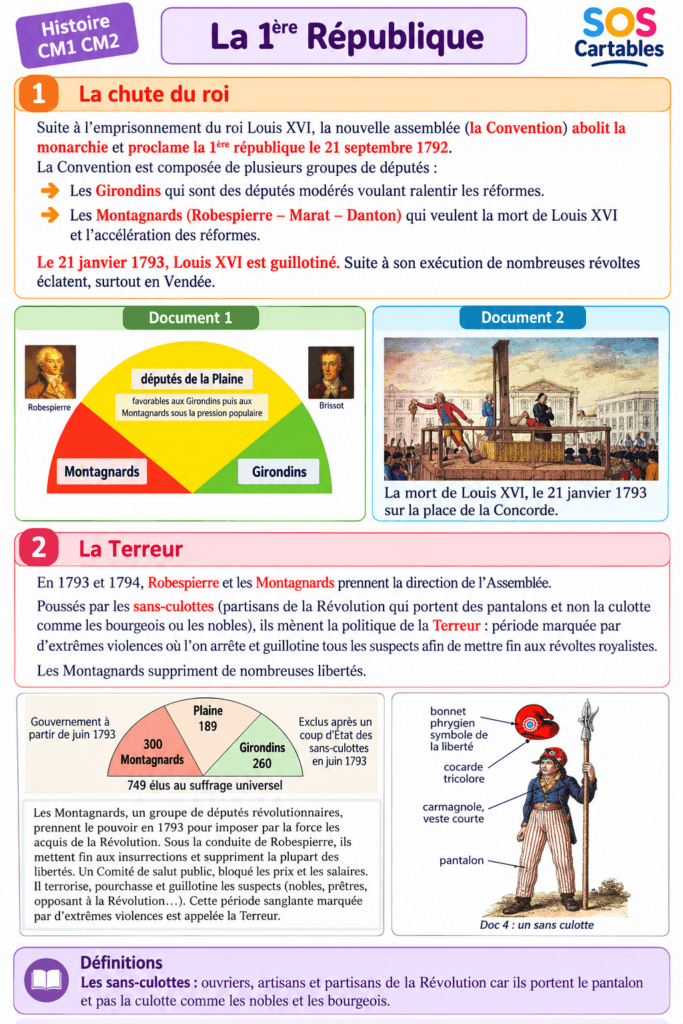 Leçon La 1ère République (1)