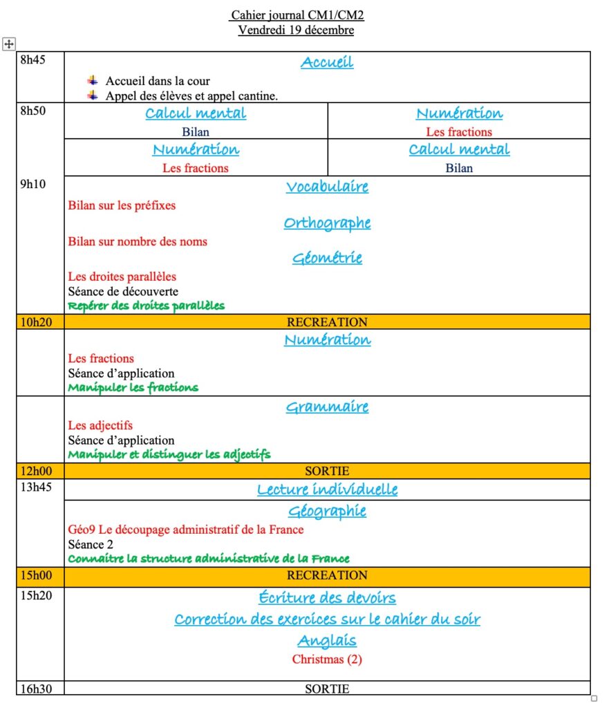 Vendredi 19 décembre : progression CM1 CM2 Semaine 14