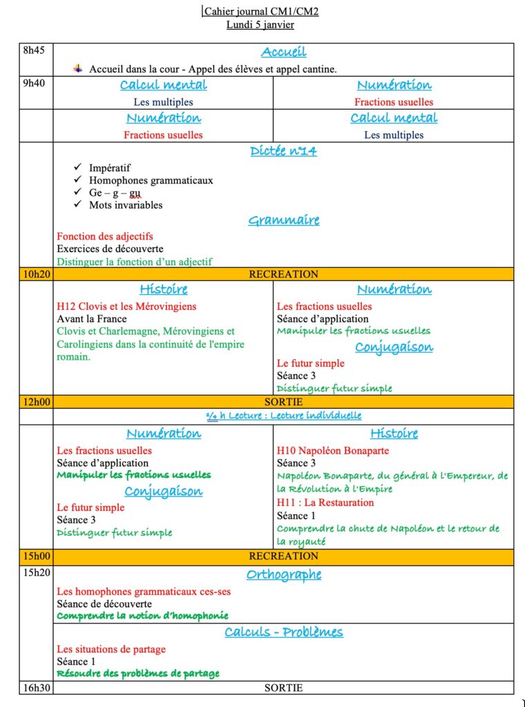 Lundi 5 janvier : progression CM1 CM2 Semaine 15