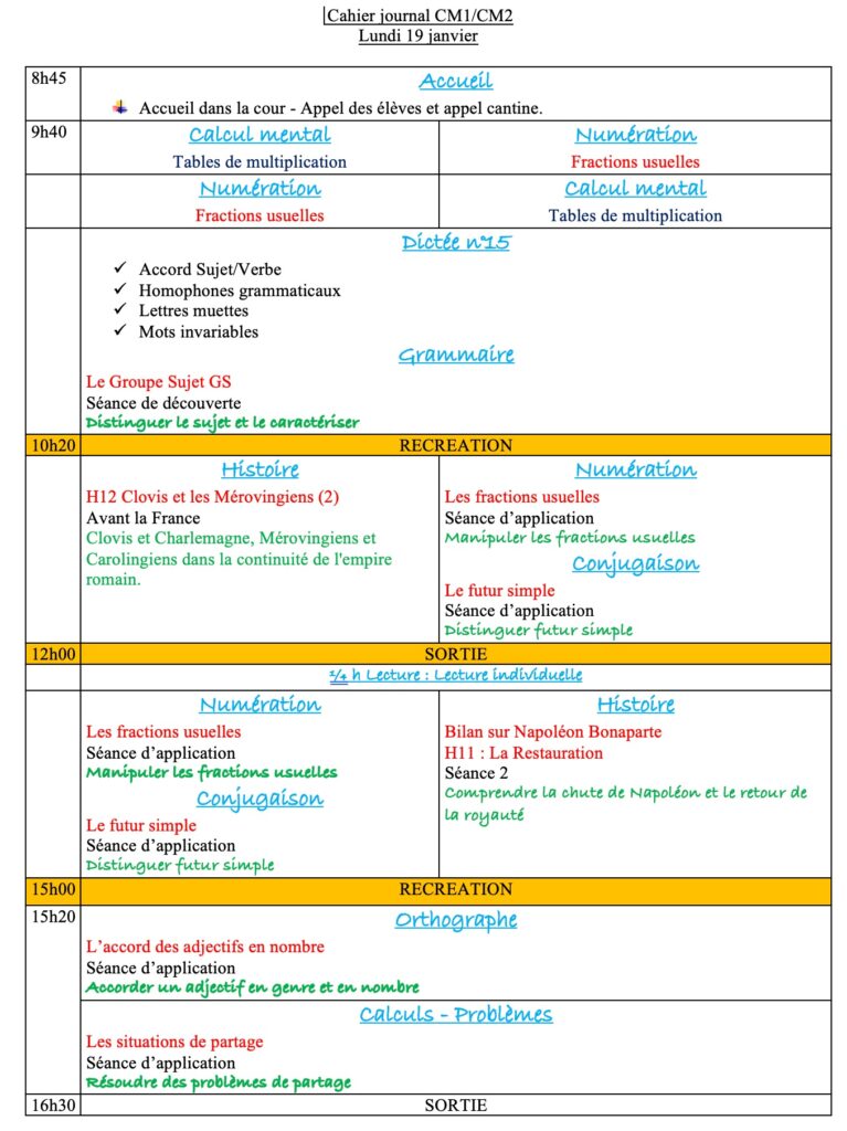 Lundi 19 janvier : progression CM1 CM2 Semaine 17