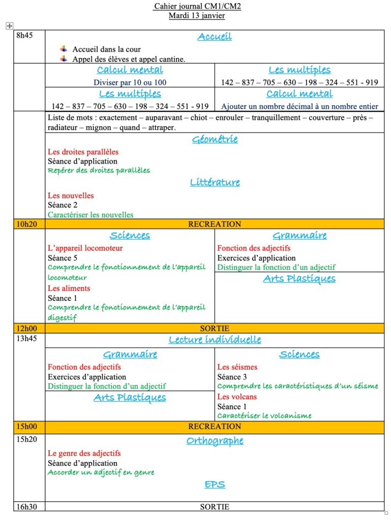 Mardi 13 janvier : progression CM1 CM2 Semaine 16