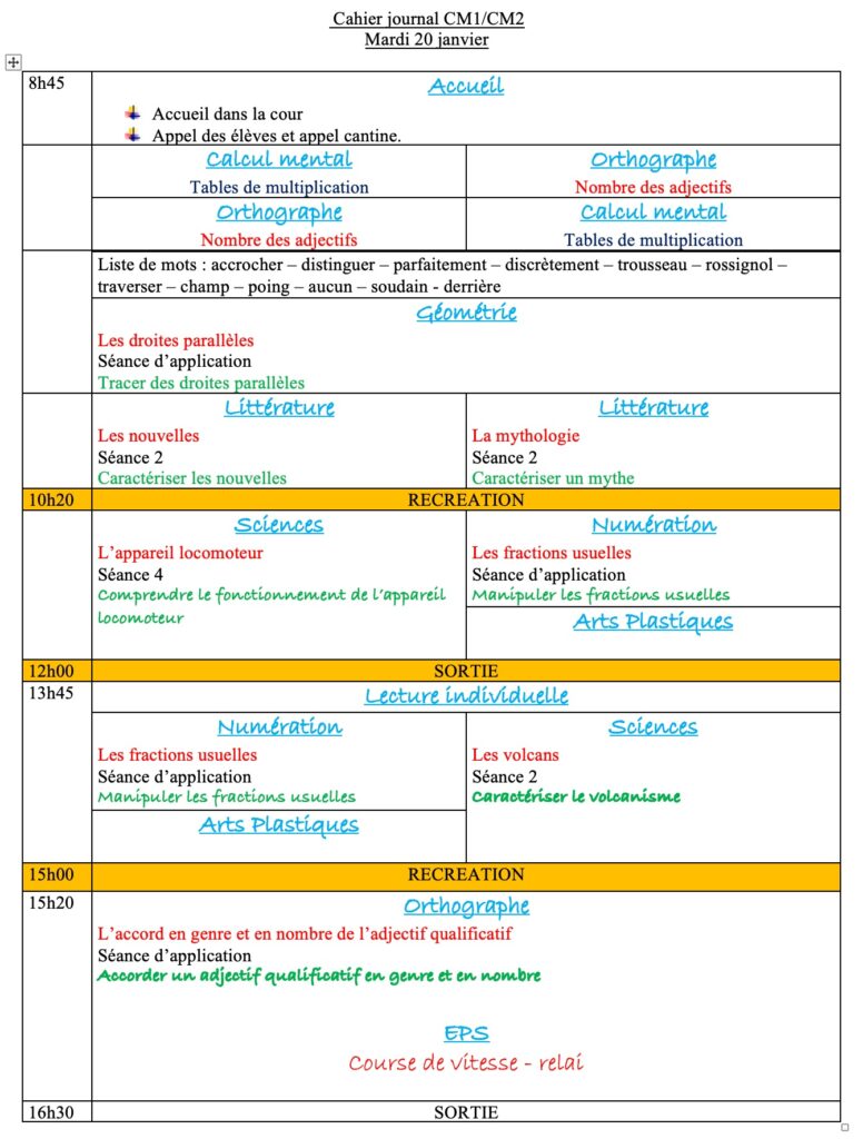 Mardi 20 janvier : progression CM1 CM2 Semaine 17