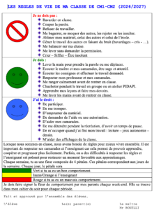 Lire la suite à propos de l’article Règles de vie CM1 CM2 — Co-construire le vivre ensemble en classe