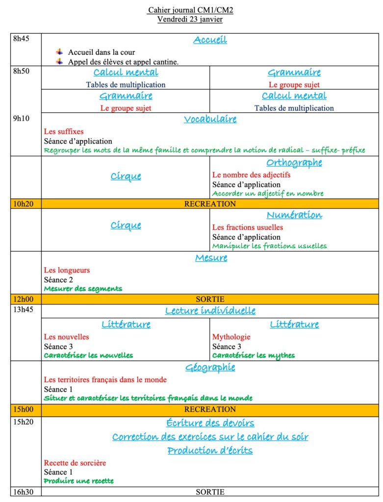 Vendredi 23 janvier : progression CM1 CM2 Semaine 17