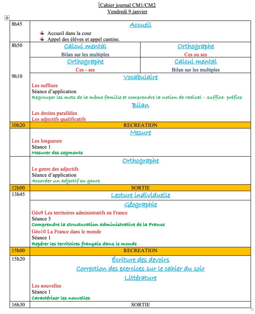 Vendredi 9 janvier : progression CM1 CM2 Semaine 15