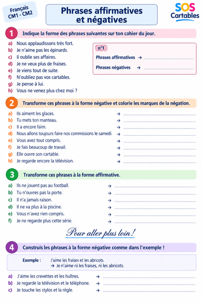exercice sur les formes de phrases