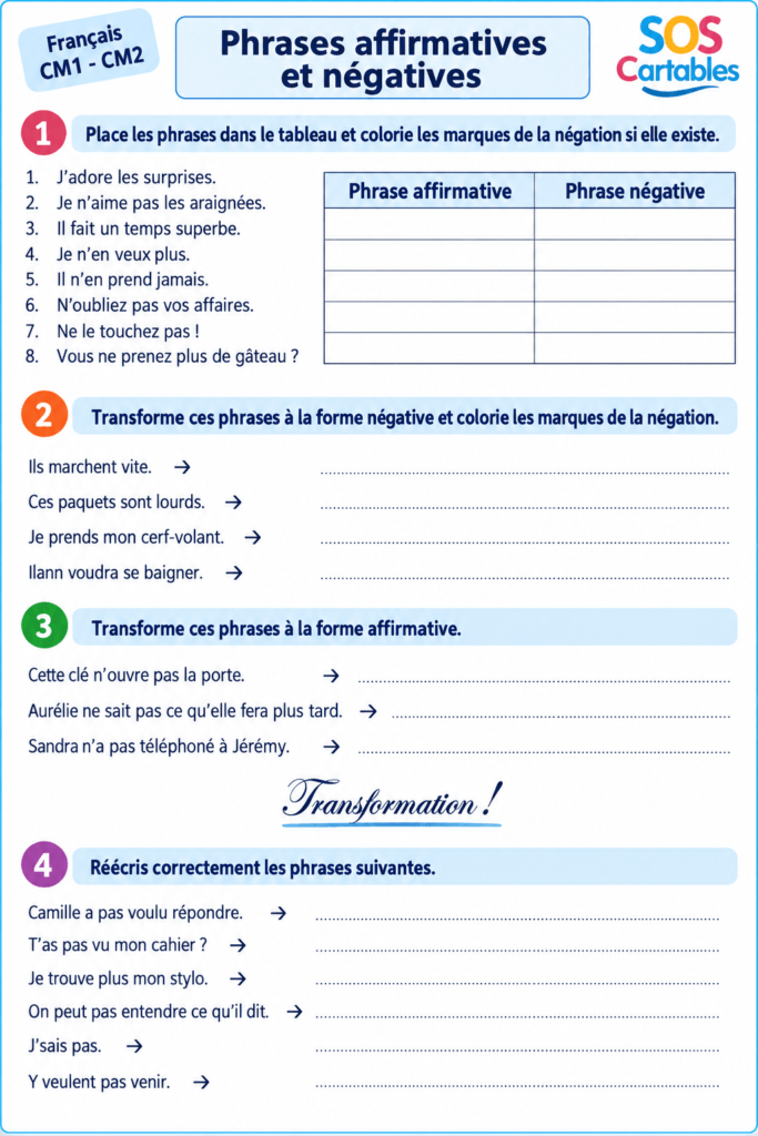 exercices phrases affirmatives négatives CM1 CM2 série 1
