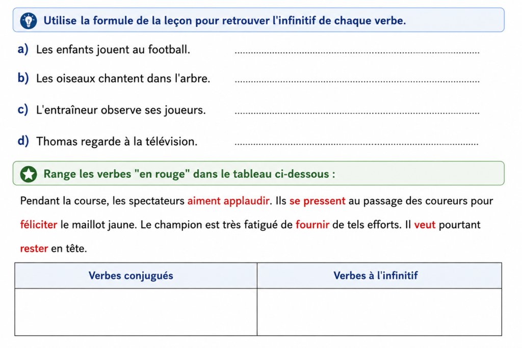 Les verbes à l'infinitif : première approche CM1 CM2 4 verbes à l'infinitif,exercices