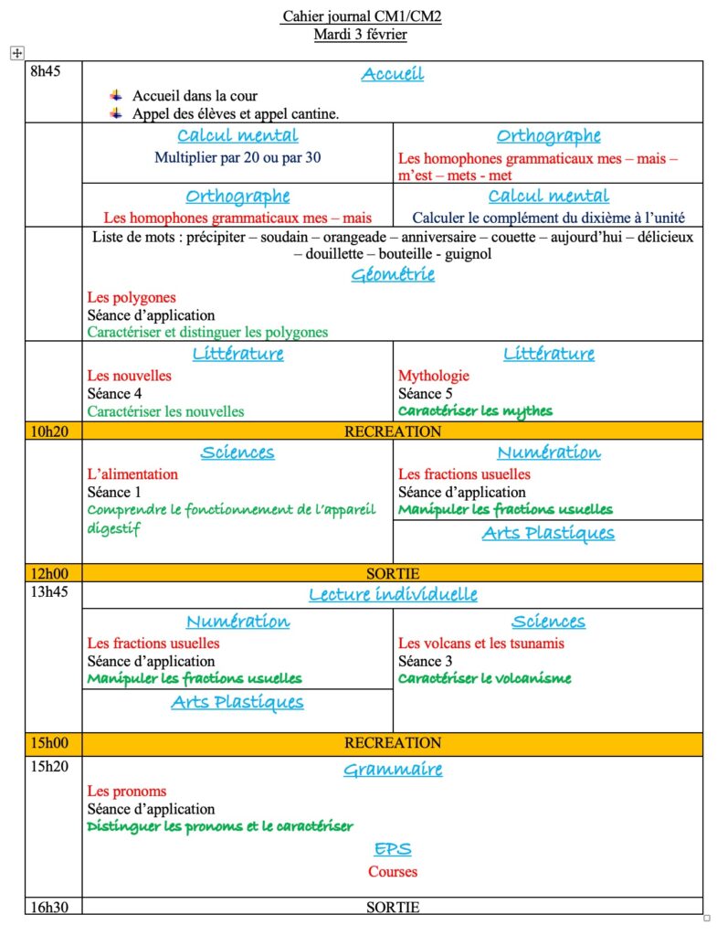 Progression CM1 CM2 Semaine 19 3 Mardi3 février : progression CM1 CM2 Semaine 19