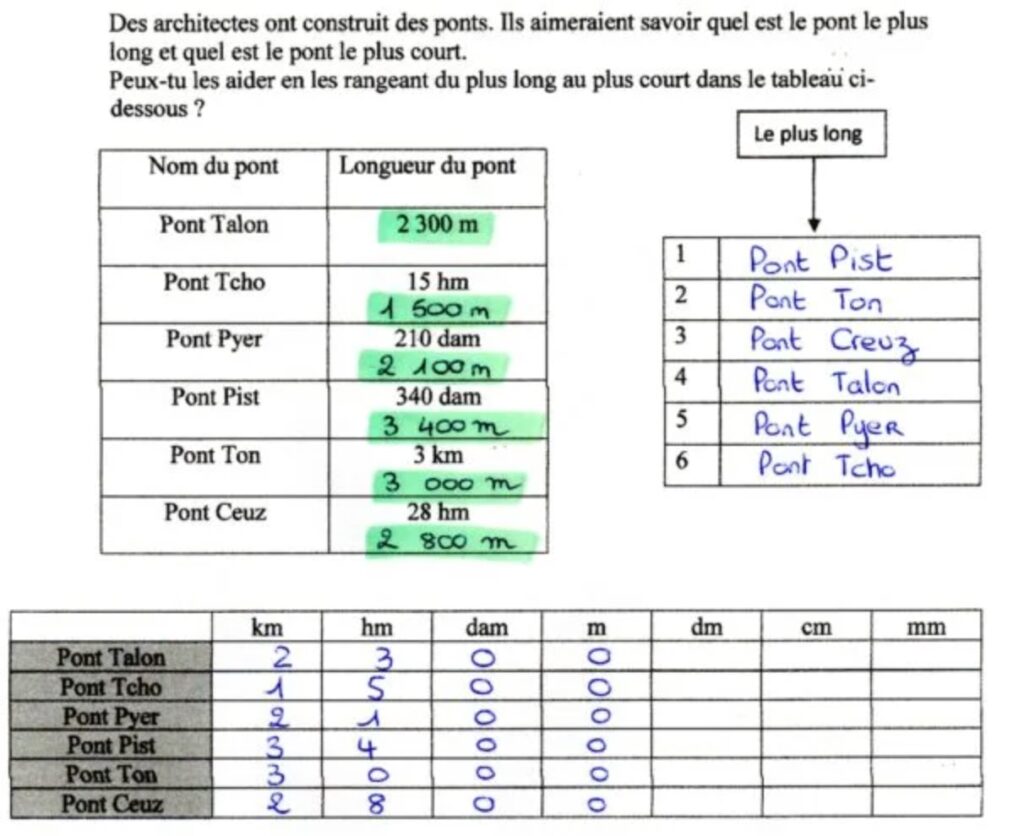 problèmes de longueurs