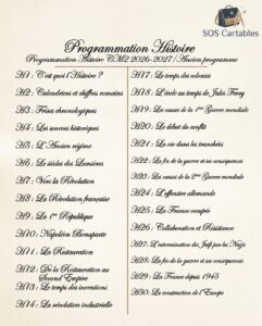Lire la suite à propos de l’article Programmation Histoire CM2 (Ancien Programme 2026/2027)