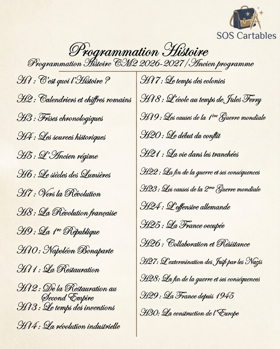 You are currently viewing Programmation Histoire CM2 (Ancien Programme 2026/2027)