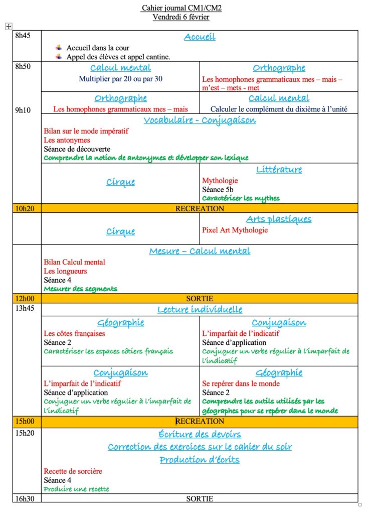 Progression CM1 CM2 Semaine 19 5 Vendredi 6 février : progression CM1 CM2 Semaine 19