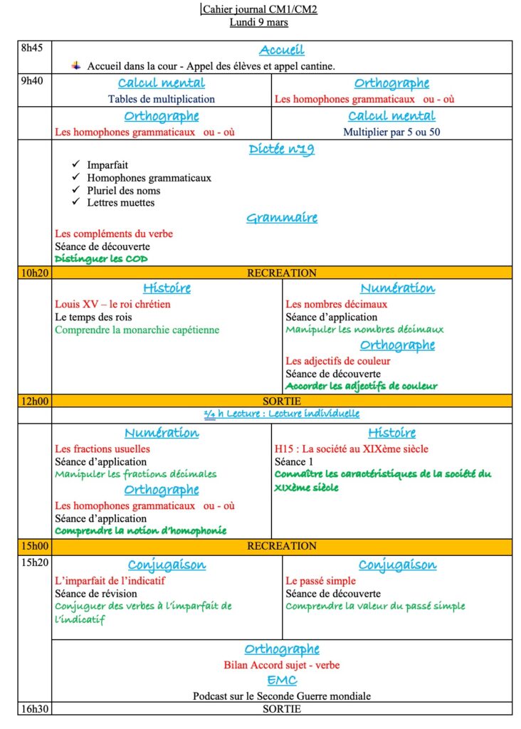 Lundi 9 mars : progression CM1 CM2 Semaine 22