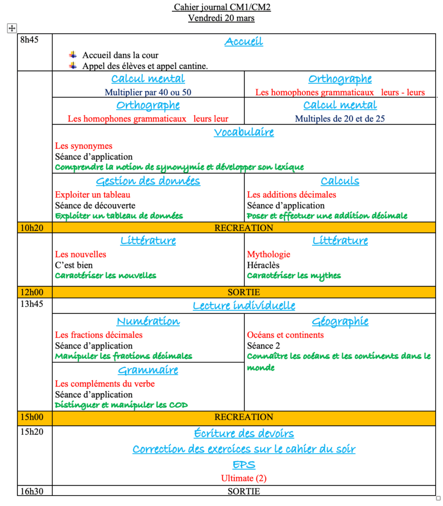 Vendredi 20 mars : progression CM1 CM2 Semaine 23