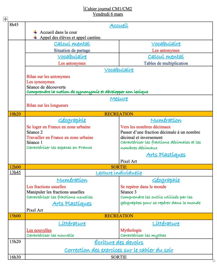 Vendredi 6 mars : progression CM1 CM2 Semaine 21