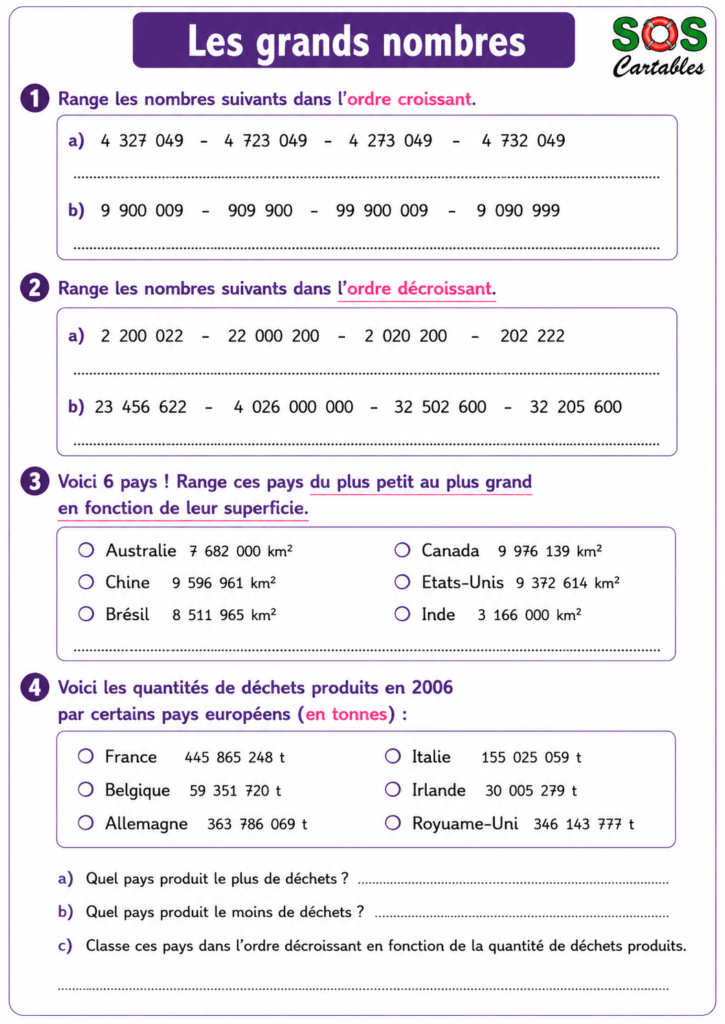 Comparer, encadrer et ranger les grands nombres CM2 : exercices gratuits et corrigés 4 Exercices comparer et ranger les grands nombres CM2 – partie 2