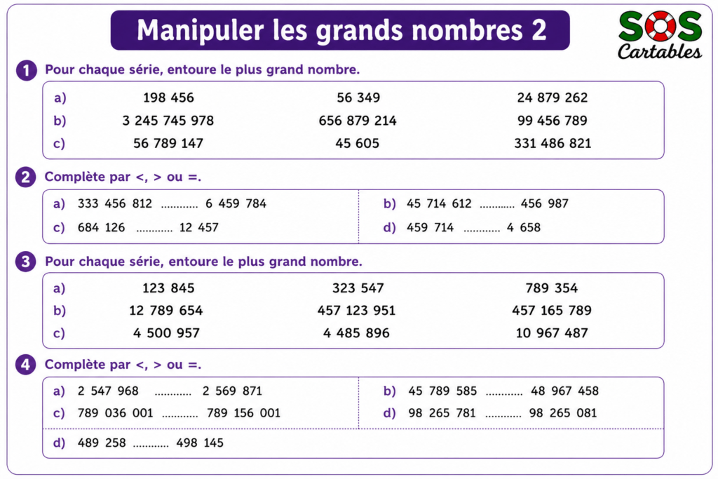 Comparer, encadrer et ranger les grands nombres CM2 : exercices gratuits et corrigés 3 Exercices comparer les grands nombres CM2 – signes < > =
