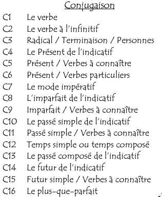 Conjugaison CM1 CM2 2 Conjugaison CM1 CM2