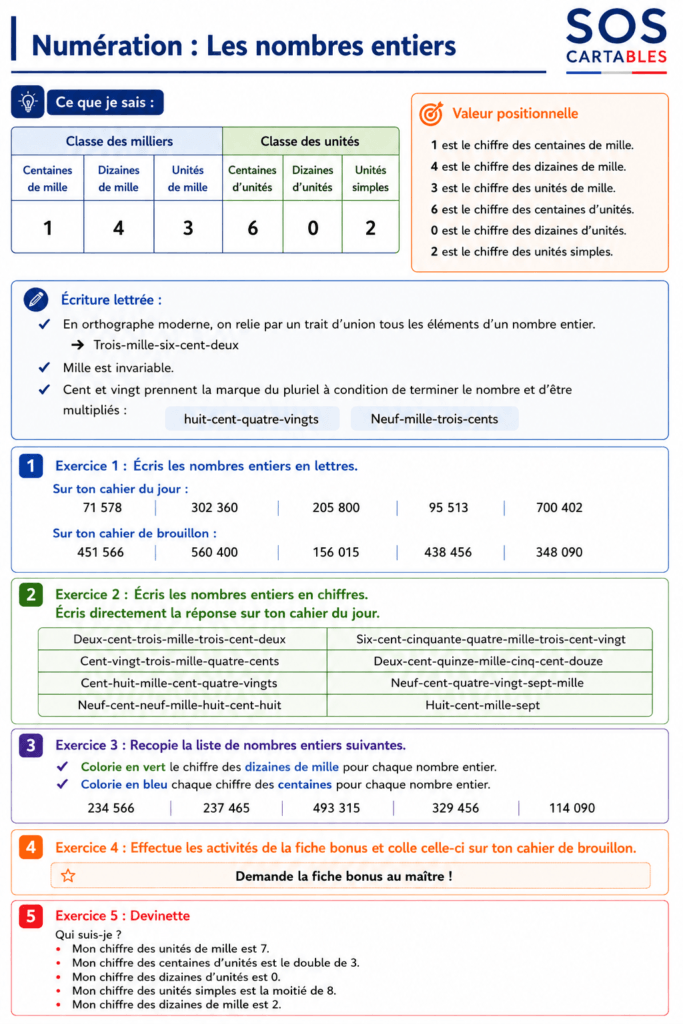 Exercices lire et écrire les grands nombres entiers CM1 CM2 – niveau 2