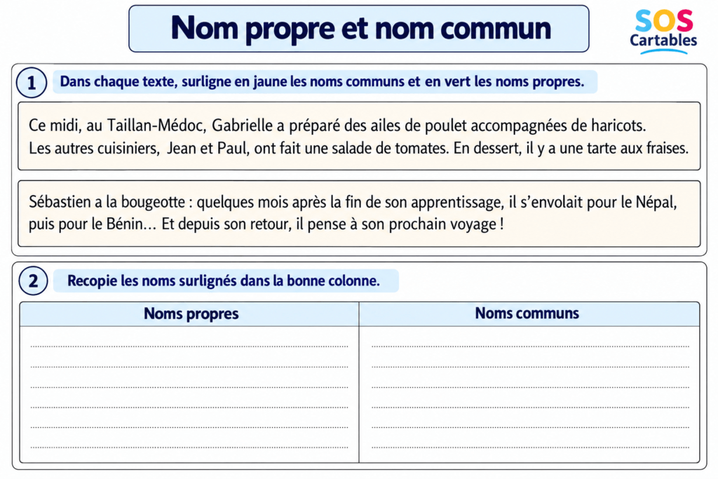 Exercices noms propres et noms communs CM1 CM2 : corrigés gratuits 5 Exercices noms propres et noms communs CM1 CM2 : série 3, repérer et ajouter les majuscules