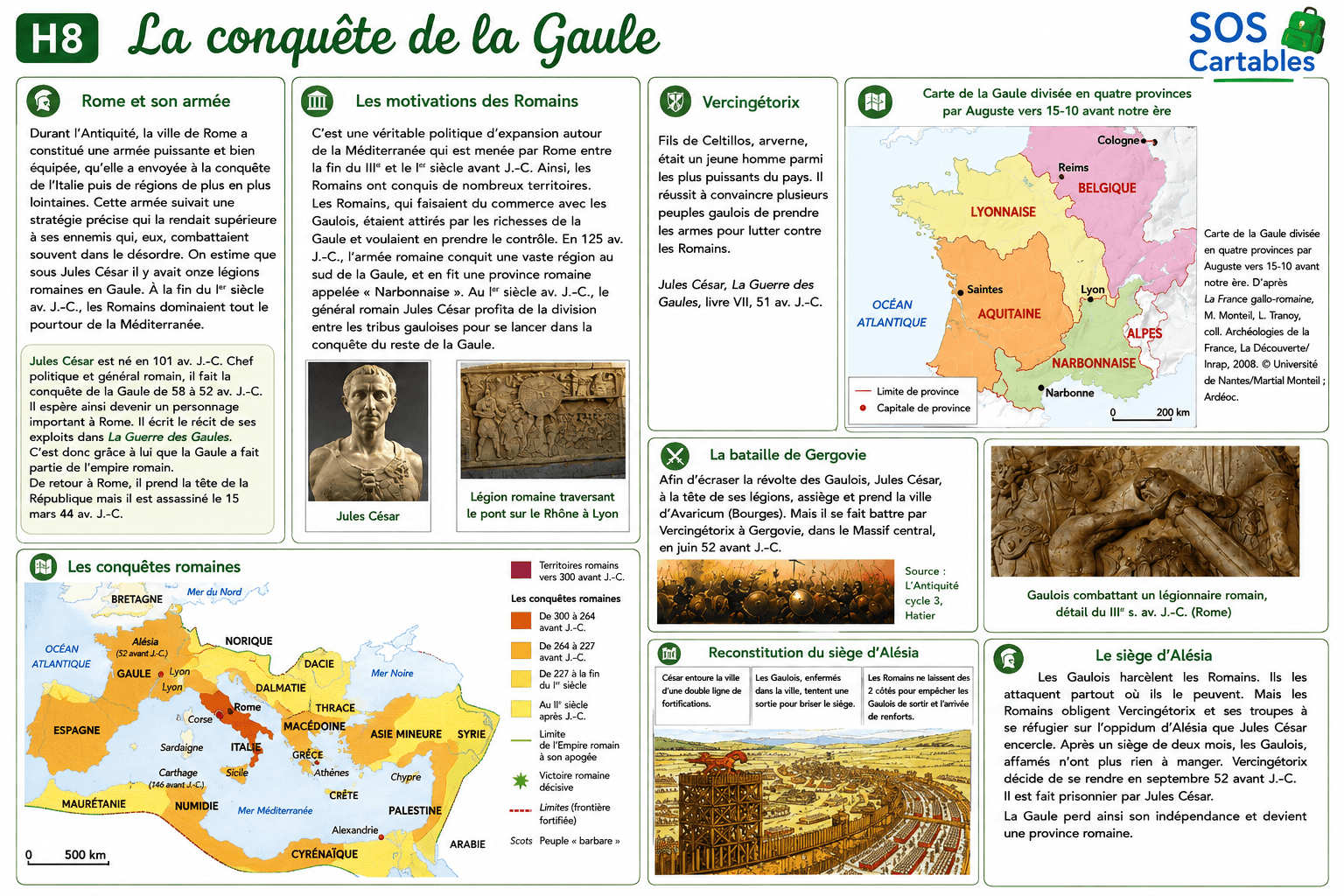La conquête de la Gaule : leçon complète sur Jules César et Vercingétorix 1 You are currently viewing La conquête de la Gaule : leçon complète sur Jules César et Vercingétorix
